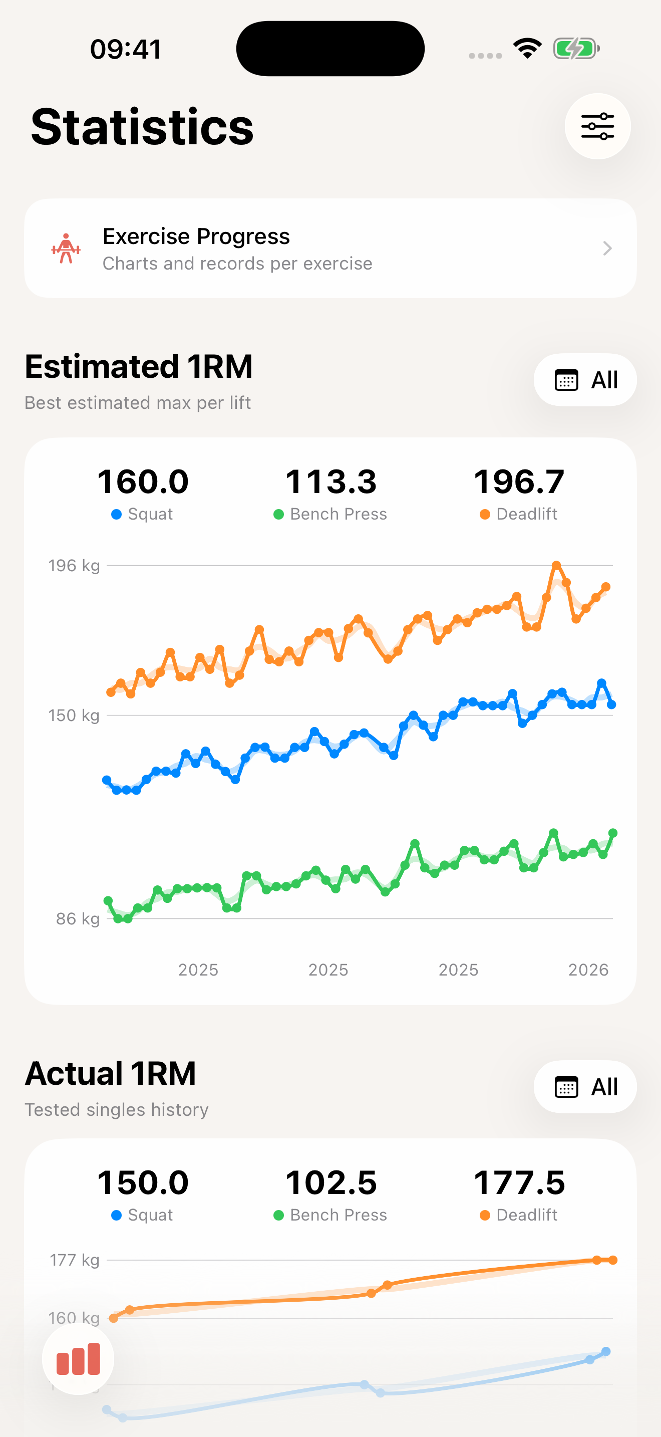 StronkBar statistics screen